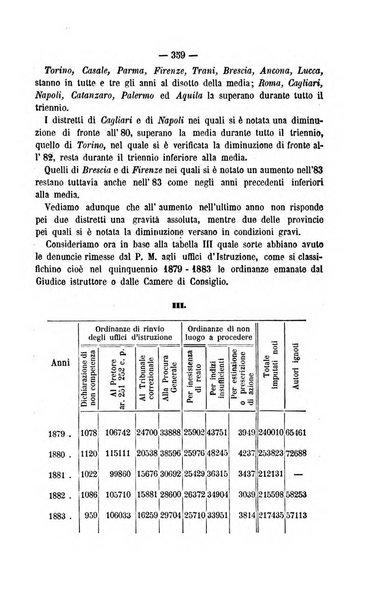 Rivista di discipline carcerarie in relazione con l'antropologia, col diritto penale, con la statistica