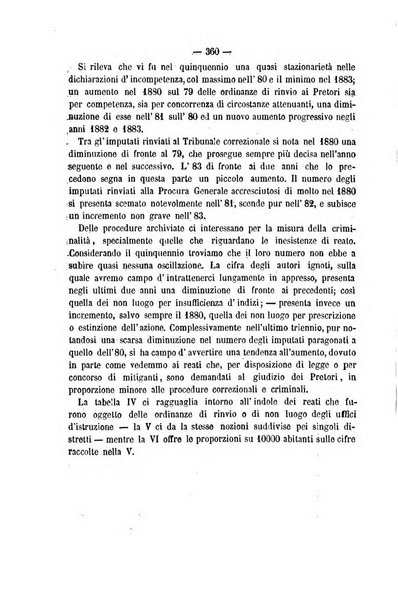 Rivista di discipline carcerarie in relazione con l'antropologia, col diritto penale, con la statistica