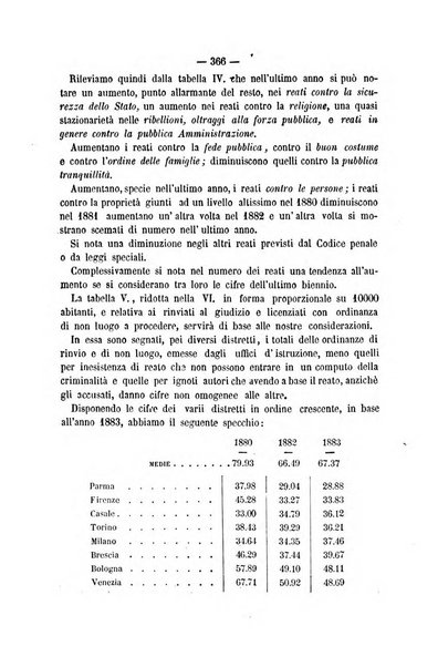 Rivista di discipline carcerarie in relazione con l'antropologia, col diritto penale, con la statistica