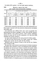 giornale/TO00194072/1884/unico/00000379