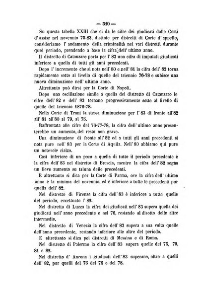 Rivista di discipline carcerarie in relazione con l'antropologia, col diritto penale, con la statistica