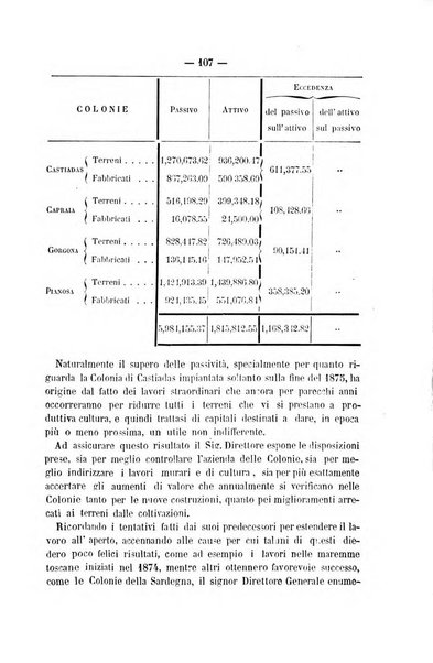 Rivista di discipline carcerarie in relazione con l'antropologia, col diritto penale, con la statistica