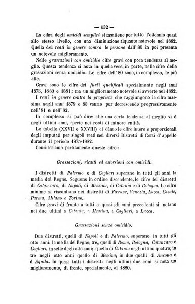 Rivista di discipline carcerarie in relazione con l'antropologia, col diritto penale, con la statistica