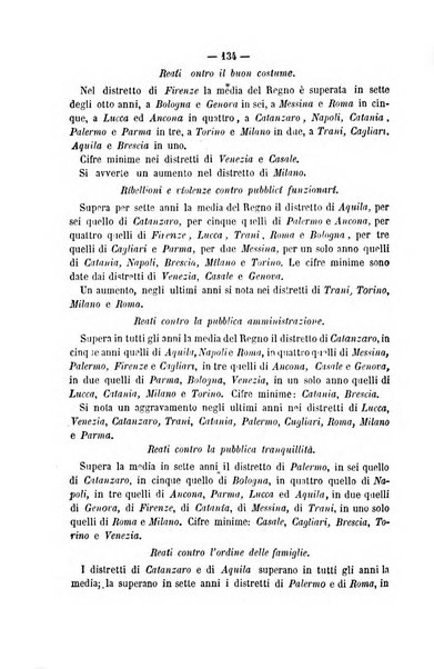 Rivista di discipline carcerarie in relazione con l'antropologia, col diritto penale, con la statistica