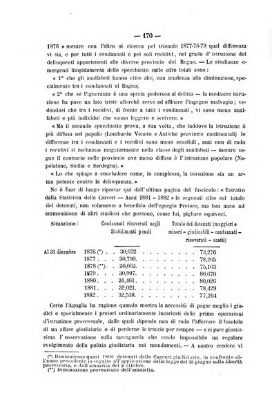 Rivista di discipline carcerarie in relazione con l'antropologia, col diritto penale, con la statistica