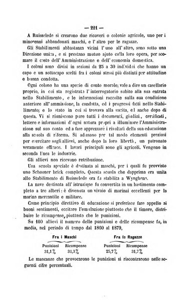 Rivista di discipline carcerarie in relazione con l'antropologia, col diritto penale, con la statistica