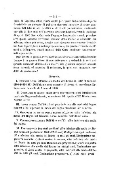 Rivista di discipline carcerarie in relazione con l'antropologia, col diritto penale, con la statistica