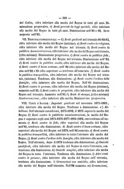 Rivista di discipline carcerarie in relazione con l'antropologia, col diritto penale, con la statistica