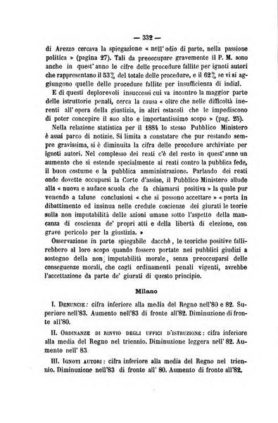 Rivista di discipline carcerarie in relazione con l'antropologia, col diritto penale, con la statistica