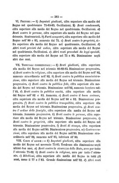 Rivista di discipline carcerarie in relazione con l'antropologia, col diritto penale, con la statistica