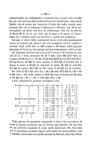 Rivista di discipline carcerarie in relazione con l'antropologia, col diritto penale, con la statistica