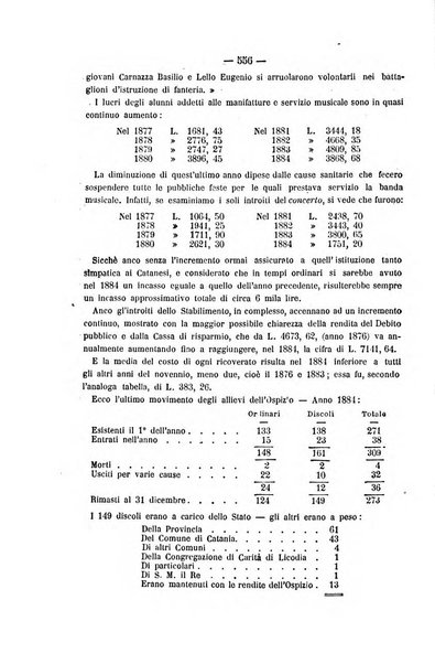 Rivista di discipline carcerarie in relazione con l'antropologia, col diritto penale, con la statistica