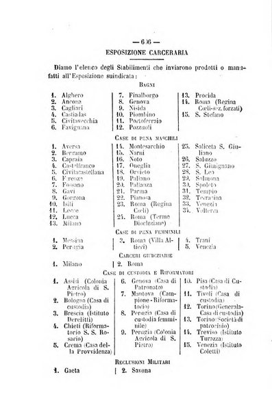 Rivista di discipline carcerarie in relazione con l'antropologia, col diritto penale, con la statistica