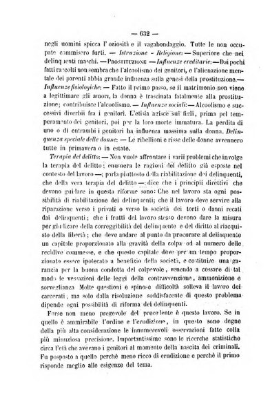 Rivista di discipline carcerarie in relazione con l'antropologia, col diritto penale, con la statistica