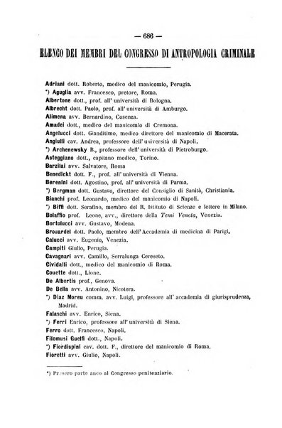 Rivista di discipline carcerarie in relazione con l'antropologia, col diritto penale, con la statistica