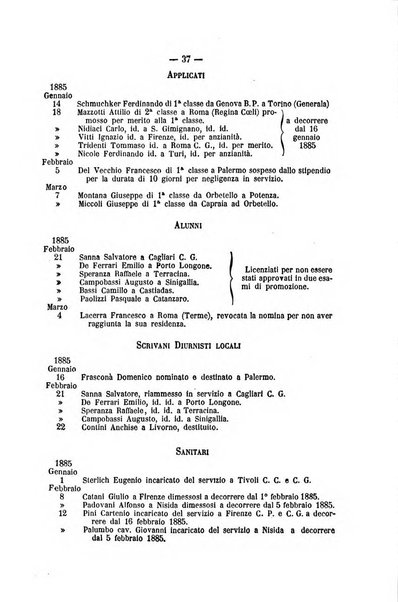 Rivista di discipline carcerarie in relazione con l'antropologia, col diritto penale, con la statistica