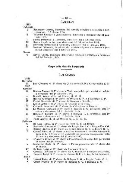 Rivista di discipline carcerarie in relazione con l'antropologia, col diritto penale, con la statistica