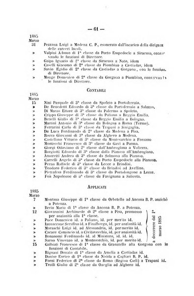 Rivista di discipline carcerarie in relazione con l'antropologia, col diritto penale, con la statistica