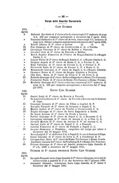 Rivista di discipline carcerarie in relazione con l'antropologia, col diritto penale, con la statistica