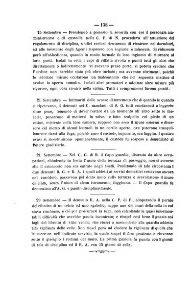 Rivista di discipline carcerarie in relazione con l'antropologia, col diritto penale, con la statistica