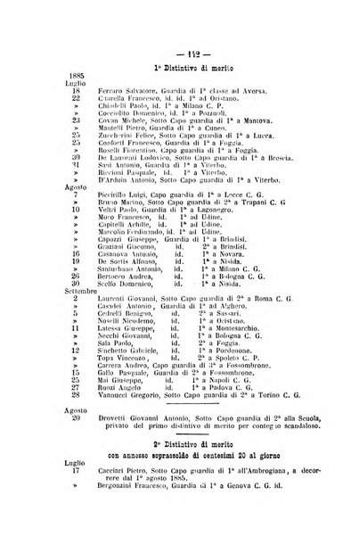 Rivista di discipline carcerarie in relazione con l'antropologia, col diritto penale, con la statistica