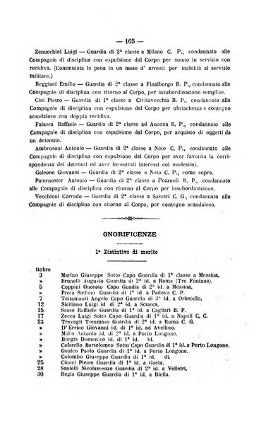 Rivista di discipline carcerarie in relazione con l'antropologia, col diritto penale, con la statistica