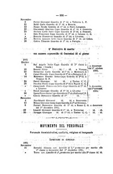 Rivista di discipline carcerarie in relazione con l'antropologia, col diritto penale, con la statistica