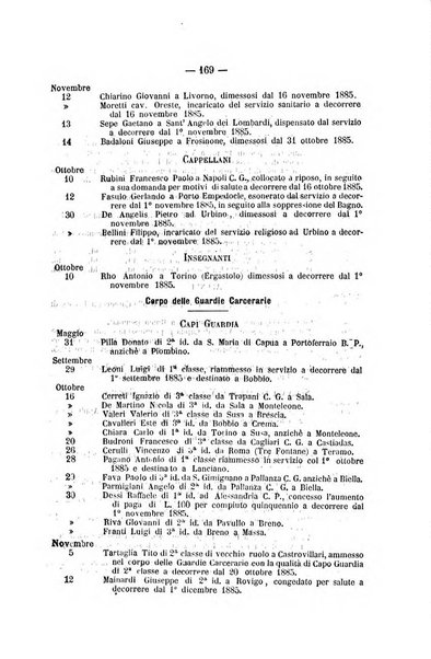 Rivista di discipline carcerarie in relazione con l'antropologia, col diritto penale, con la statistica