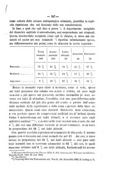 Rivista di discipline carcerarie in relazione con l'antropologia, col diritto penale, con la statistica