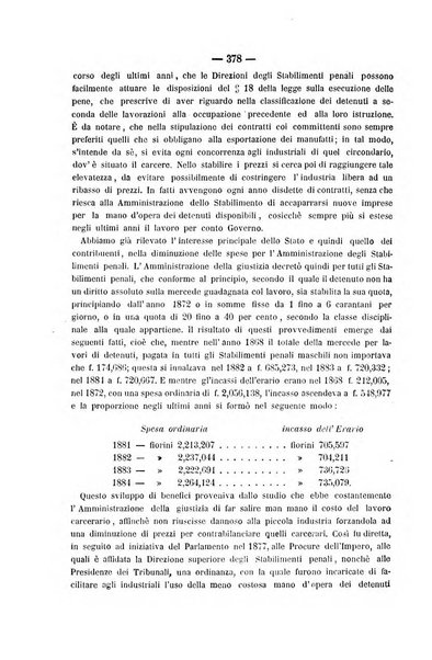 Rivista di discipline carcerarie in relazione con l'antropologia, col diritto penale, con la statistica