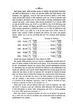 giornale/TO00194072/1886/unico/00000480