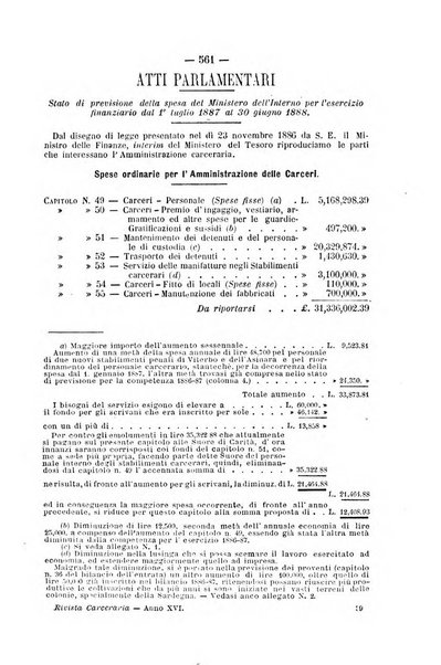 Rivista di discipline carcerarie in relazione con l'antropologia, col diritto penale, con la statistica