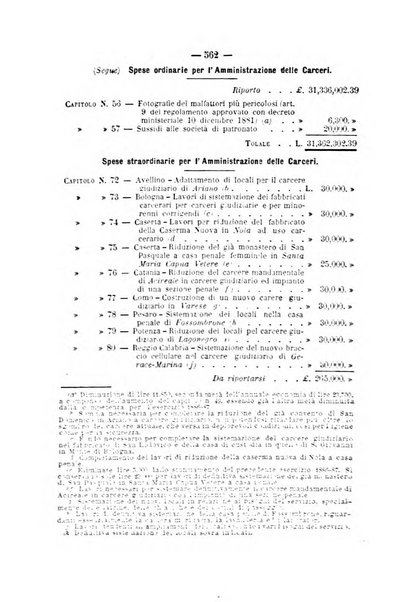 Rivista di discipline carcerarie in relazione con l'antropologia, col diritto penale, con la statistica