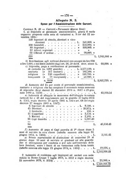 Rivista di discipline carcerarie in relazione con l'antropologia, col diritto penale, con la statistica