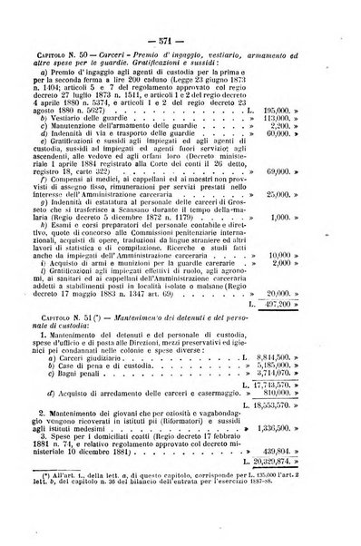 Rivista di discipline carcerarie in relazione con l'antropologia, col diritto penale, con la statistica