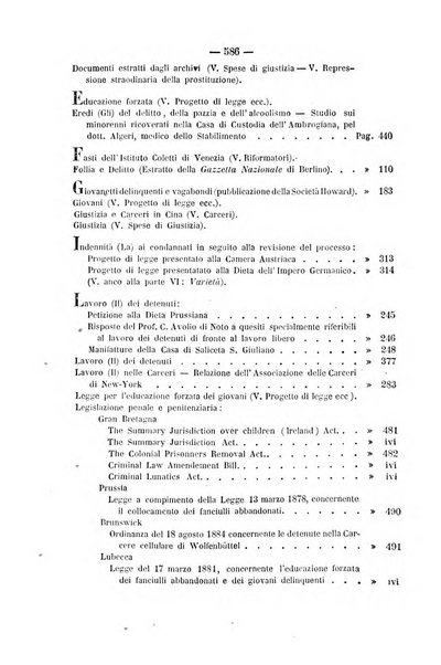 Rivista di discipline carcerarie in relazione con l'antropologia, col diritto penale, con la statistica