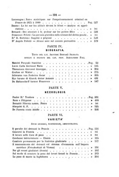 Rivista di discipline carcerarie in relazione con l'antropologia, col diritto penale, con la statistica