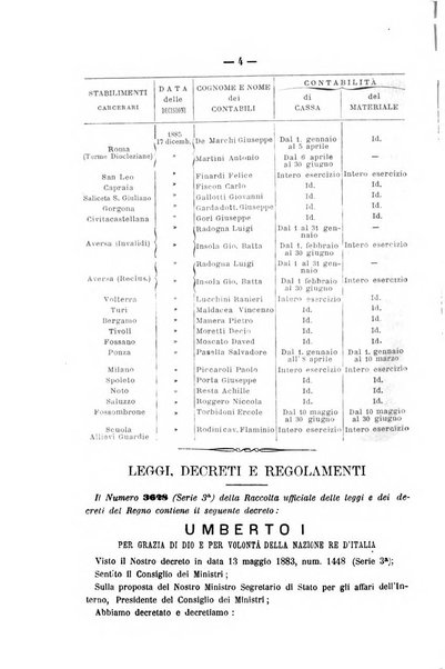 Rivista di discipline carcerarie in relazione con l'antropologia, col diritto penale, con la statistica