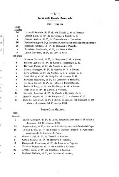 Rivista di discipline carcerarie in relazione con l'antropologia, col diritto penale, con la statistica