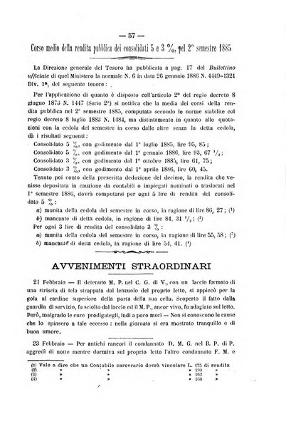 Rivista di discipline carcerarie in relazione con l'antropologia, col diritto penale, con la statistica