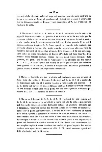 Rivista di discipline carcerarie in relazione con l'antropologia, col diritto penale, con la statistica