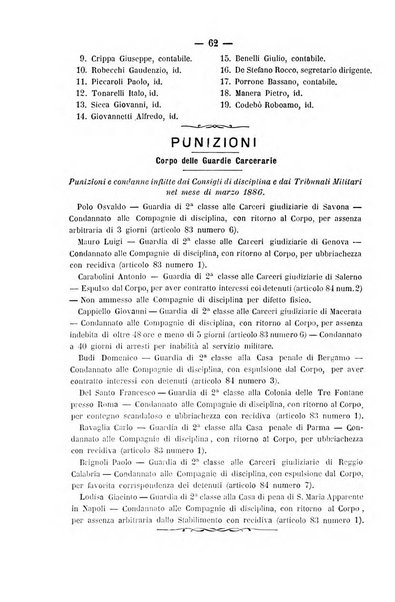 Rivista di discipline carcerarie in relazione con l'antropologia, col diritto penale, con la statistica