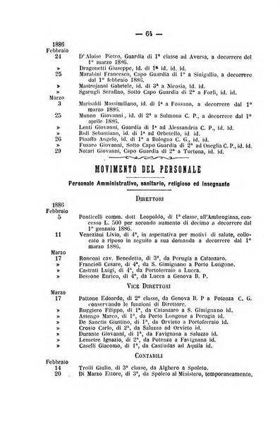 Rivista di discipline carcerarie in relazione con l'antropologia, col diritto penale, con la statistica