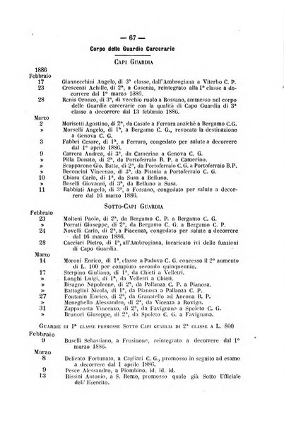 Rivista di discipline carcerarie in relazione con l'antropologia, col diritto penale, con la statistica