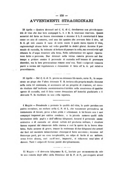 Rivista di discipline carcerarie in relazione con l'antropologia, col diritto penale, con la statistica