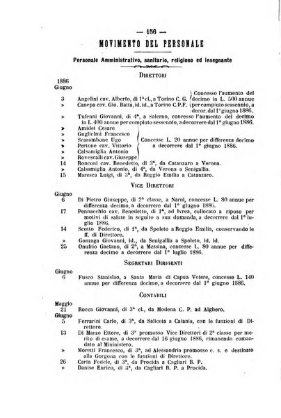 Rivista di discipline carcerarie in relazione con l'antropologia, col diritto penale, con la statistica