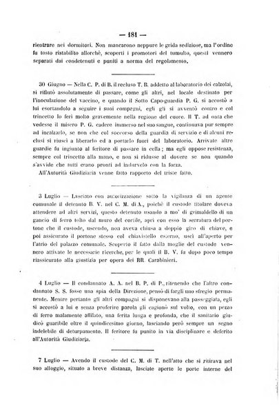 Rivista di discipline carcerarie in relazione con l'antropologia, col diritto penale, con la statistica