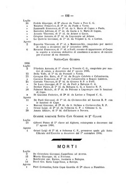 Rivista di discipline carcerarie in relazione con l'antropologia, col diritto penale, con la statistica