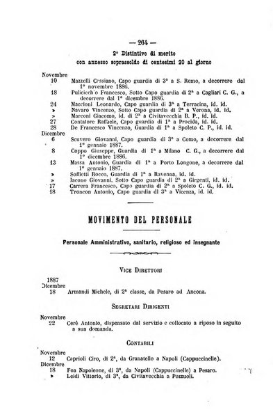 Rivista di discipline carcerarie in relazione con l'antropologia, col diritto penale, con la statistica