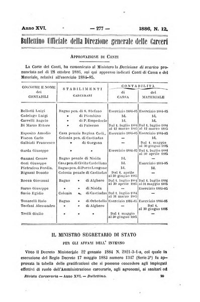 Rivista di discipline carcerarie in relazione con l'antropologia, col diritto penale, con la statistica